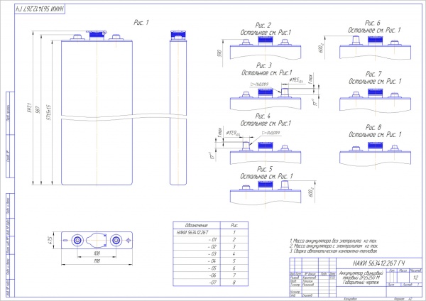 Фото Аккумулятор свинцовый тяговый 2РzS250 под болтовое соединение