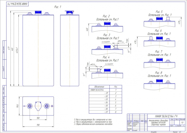 Аккумулятор 6PzS 480