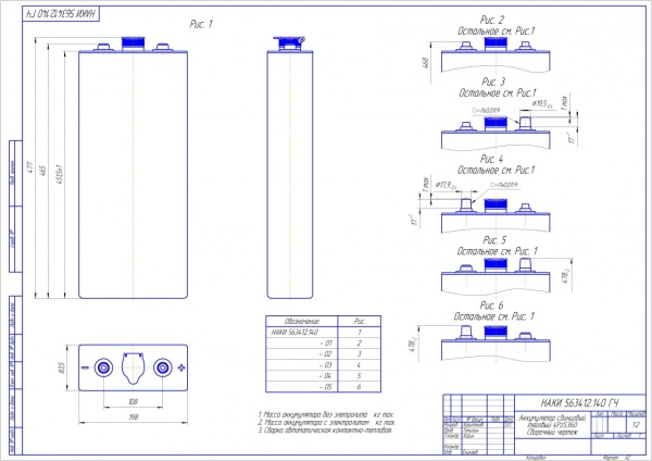 Аккумулятор 4PzS 360