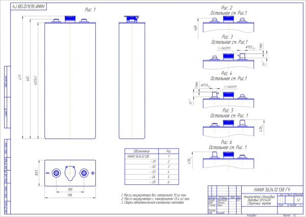 Аккумулятор 5 PzS 400
