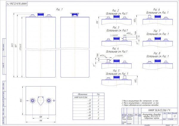 Фото Аккумулятор свинцовый тяговый 10РzS1250 под болтовое соединение