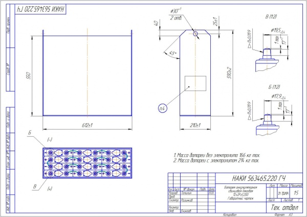 Фото АКБ 12х2PzS200 исполнение 220-01 с гибкими перемычками залитая электролитом