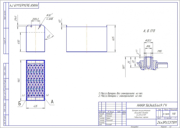 Фото АКБ 24х3PzS375 исполнение 449-01 с гибкими перемычками залитая