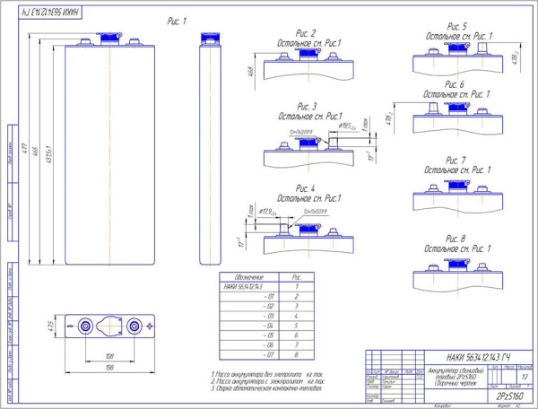 Фото Аккумулятор 2PzS160 под болтовое соединение