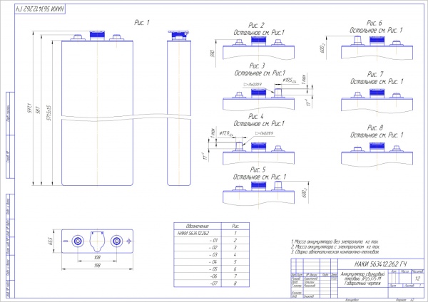 Фото Аккумулятор свинцовый тяговый 3РzS375 под болтовое соединение