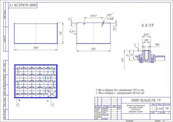Фото АКБ 24х8PzS640 исполнение 314-01 с гибкими перемычками залитая электролитом