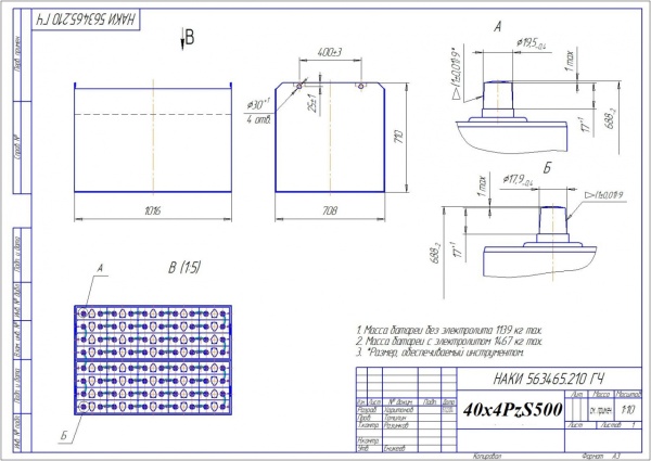 40х4PzS500 - 210 ГЧ