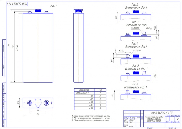 Аккумулятор 3PzS 240