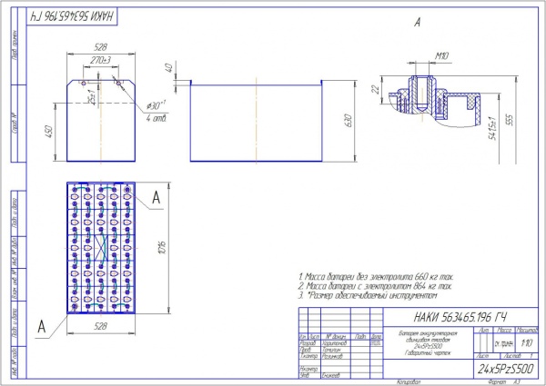 Фото АКБ 24х5PzS500 исполнение 196-01 с гибкими перемычками залитая электролитом